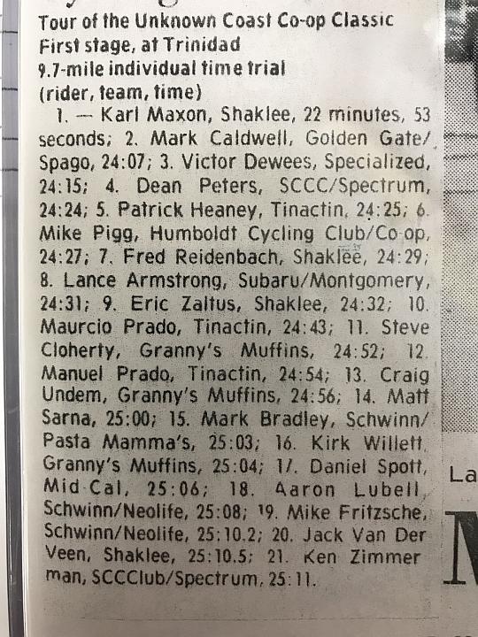 TUC Stage Results TUC Stage Results