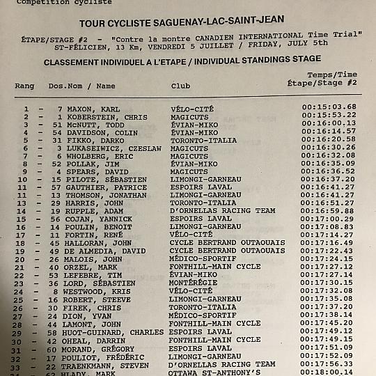 SLSJ Stage Results SLSJ Stage Results