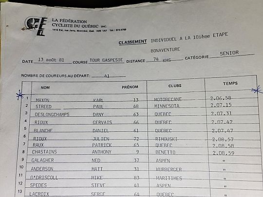 Tour Gaspesie 1981 Stage 10 Winner Tour Gaspesie 1981 Stage 10 Winner